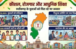 कौशल, रोजगार, स्टार्टअप और आधुनिक शिक्षा पर सरकार का जोर, 18 हजार से अधिक युवाओं को मिला प्रशिक्षण
